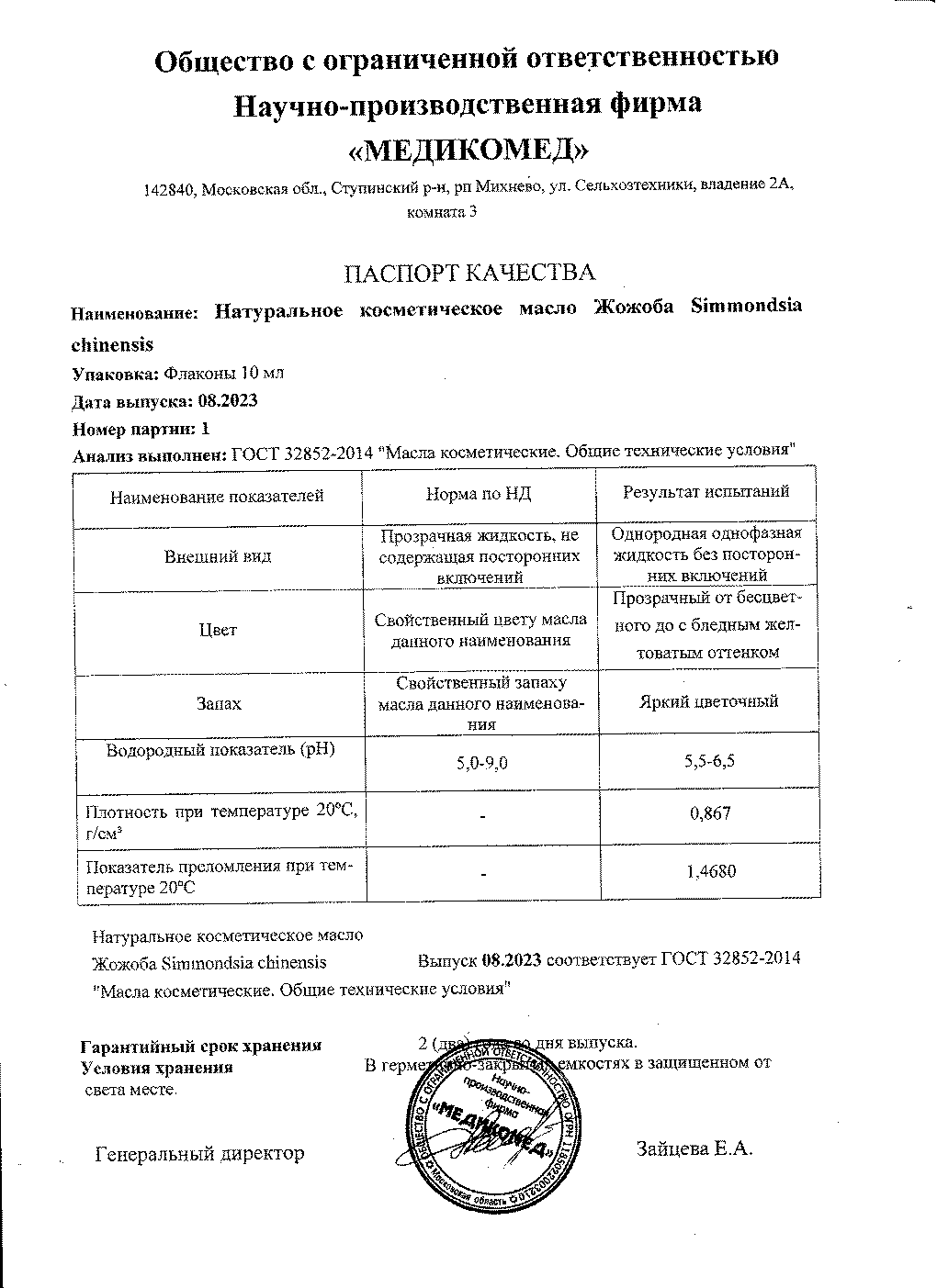 Паспорт №082023